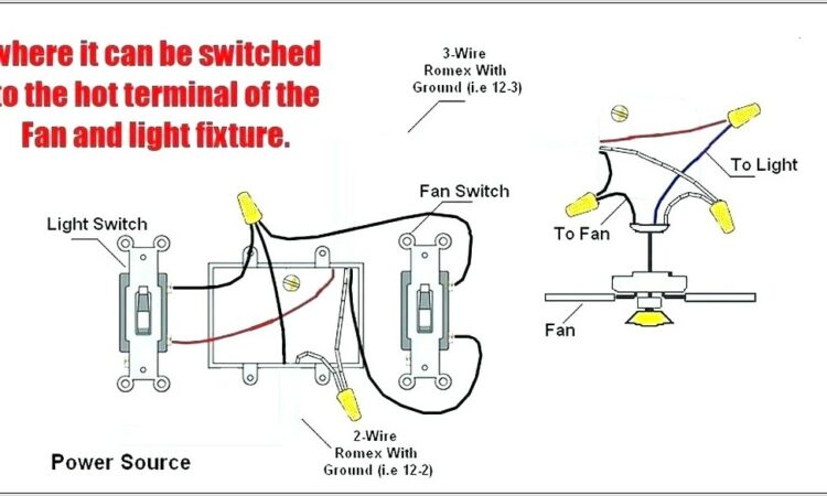 Ceiling Fan Wiring Diagram Australia