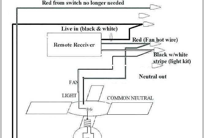 Ceiling Fan Wiring Diagram Red Wire