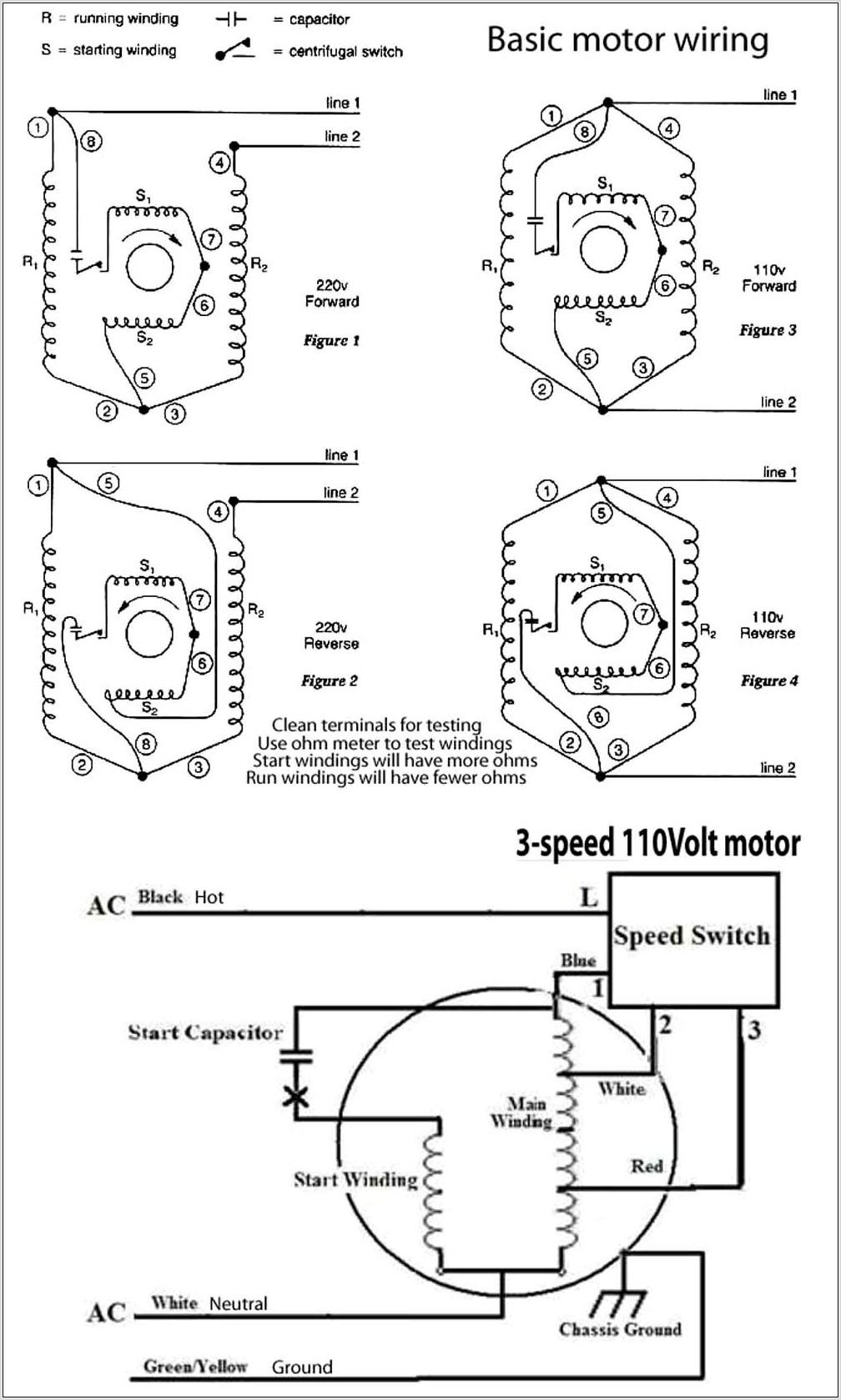 Century Ac Motor Wiring Diagram 115 Volts