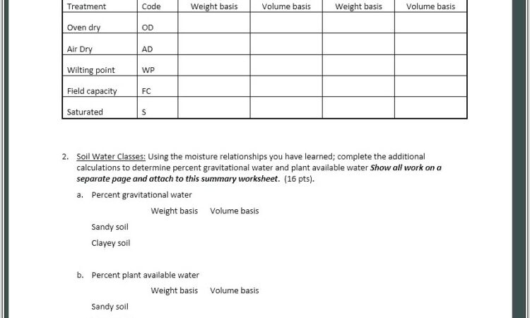 Changing States Of Matter Printable Worksheets