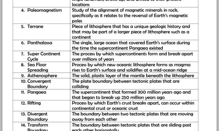 Chapter 1 Plate Tectonics Vocabulary Worksheet