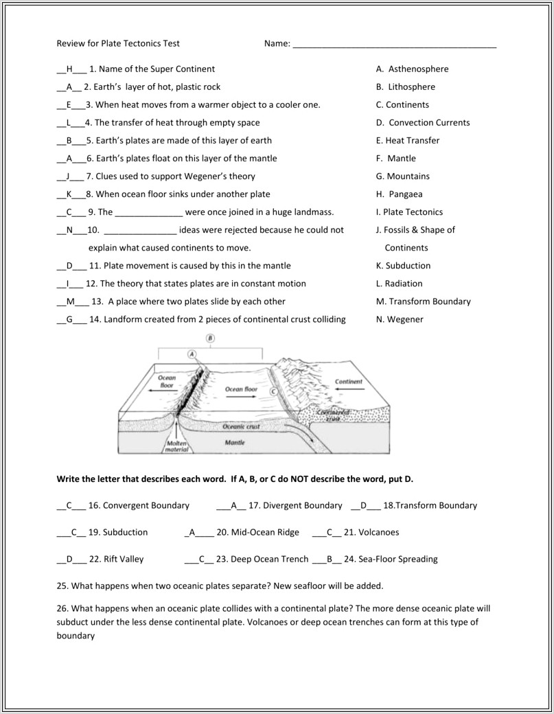 Chapter 22 Plate Tectonics Worksheet