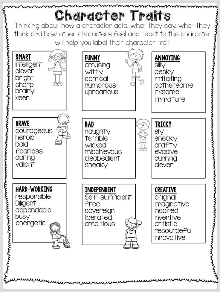 Character Traits Worksheet For 3rd Graders