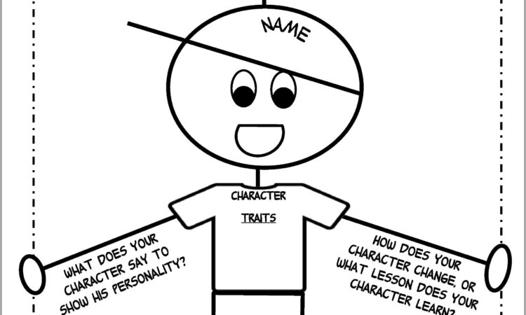 Character Traits Worksheet For High School