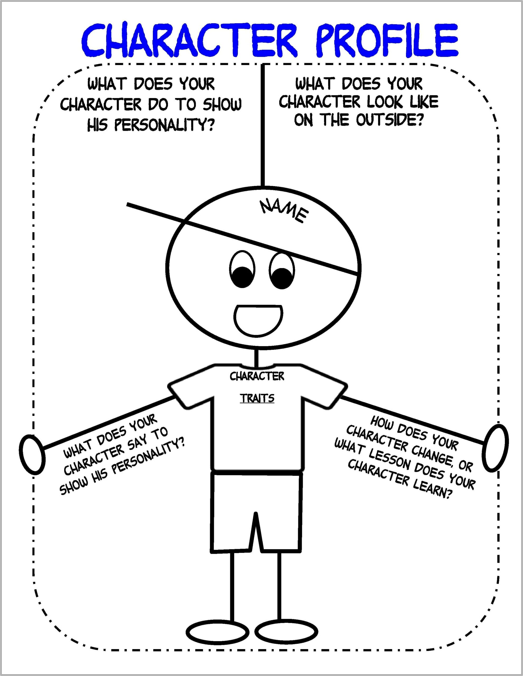 Character Traits Worksheet For High School