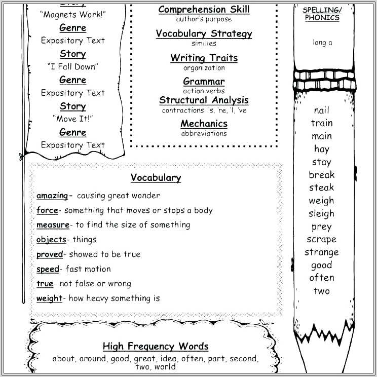 Character Traits Worksheet Second Grade