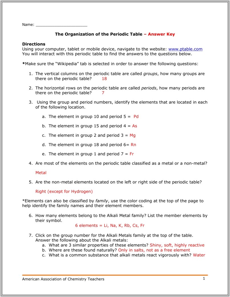 Chemistry Using The Periodic Table Worksheet