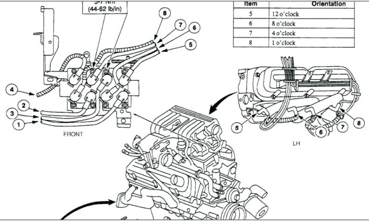 Chevy 350 Coolant Flow Diagram