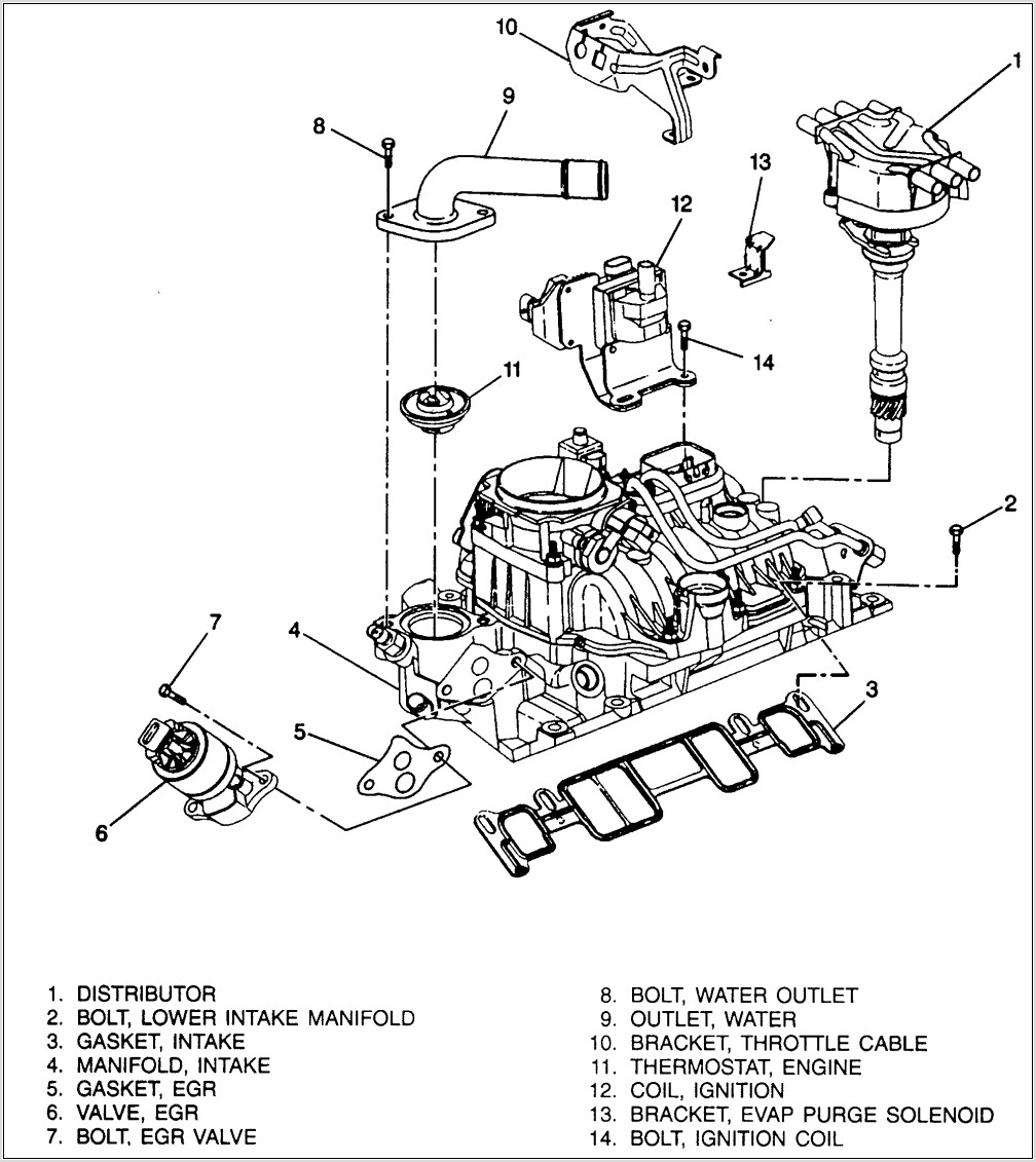Chevy 350 Intake Manifold Diagram