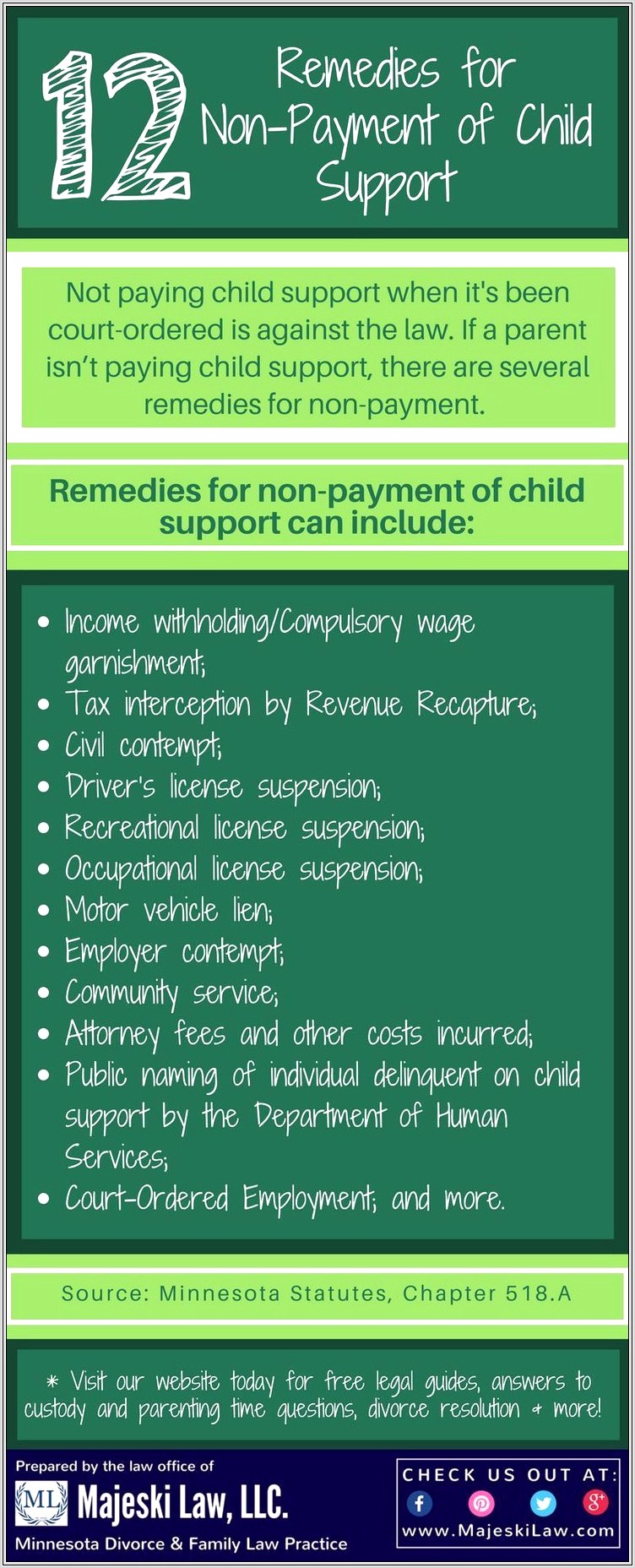 Child Support Guidelines Worksheet Ct