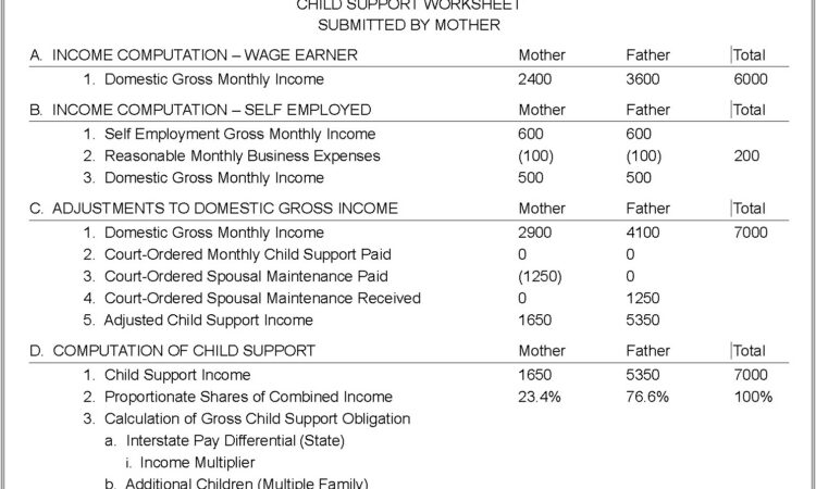 Child Support Guidelines Worksheet Nh