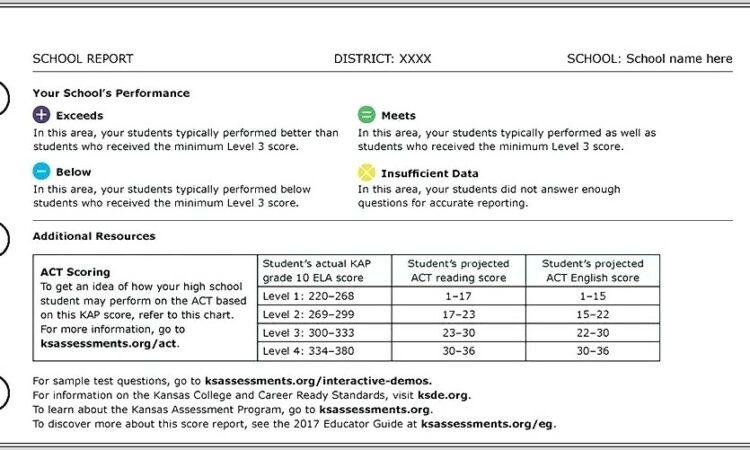 Child Support Worksheet For Tennessee