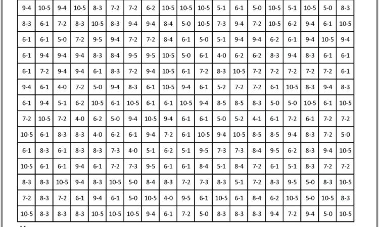 Christmas Math Worksheet For 2nd Grade