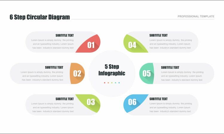 Circular Flow Diagram Template