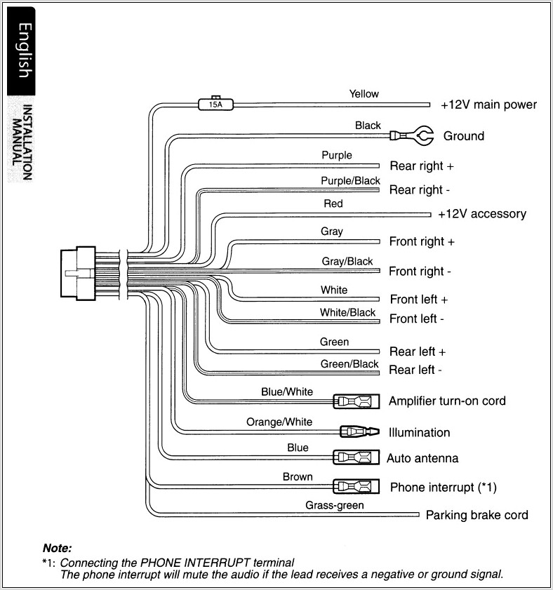 Clarion Nx500 Wiring Diagram