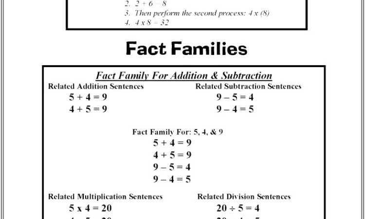 Class 8 Maths Rational Numbers Worksheet