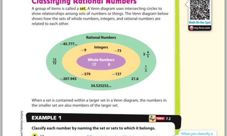 Classifying Rational Numbers Worksheet Lesson 2 1