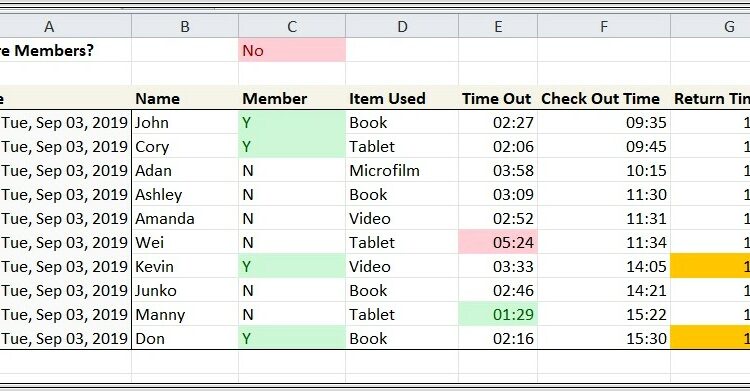 Clear Worksheet Except First Row Vba