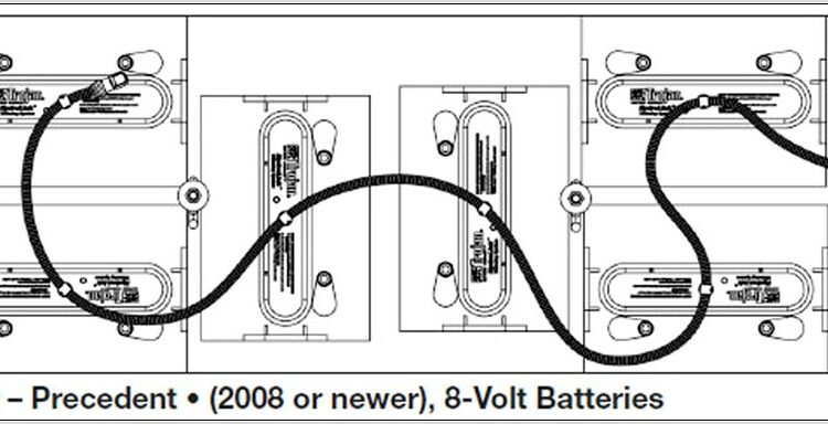 Club Car 48v Battery Wiring Diagram