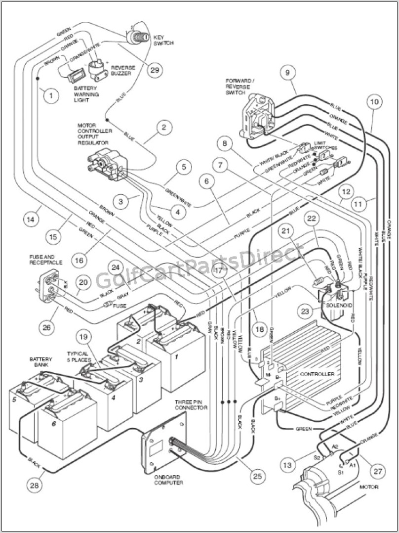 Club Car Battery Wiring Diagram 36 Volt