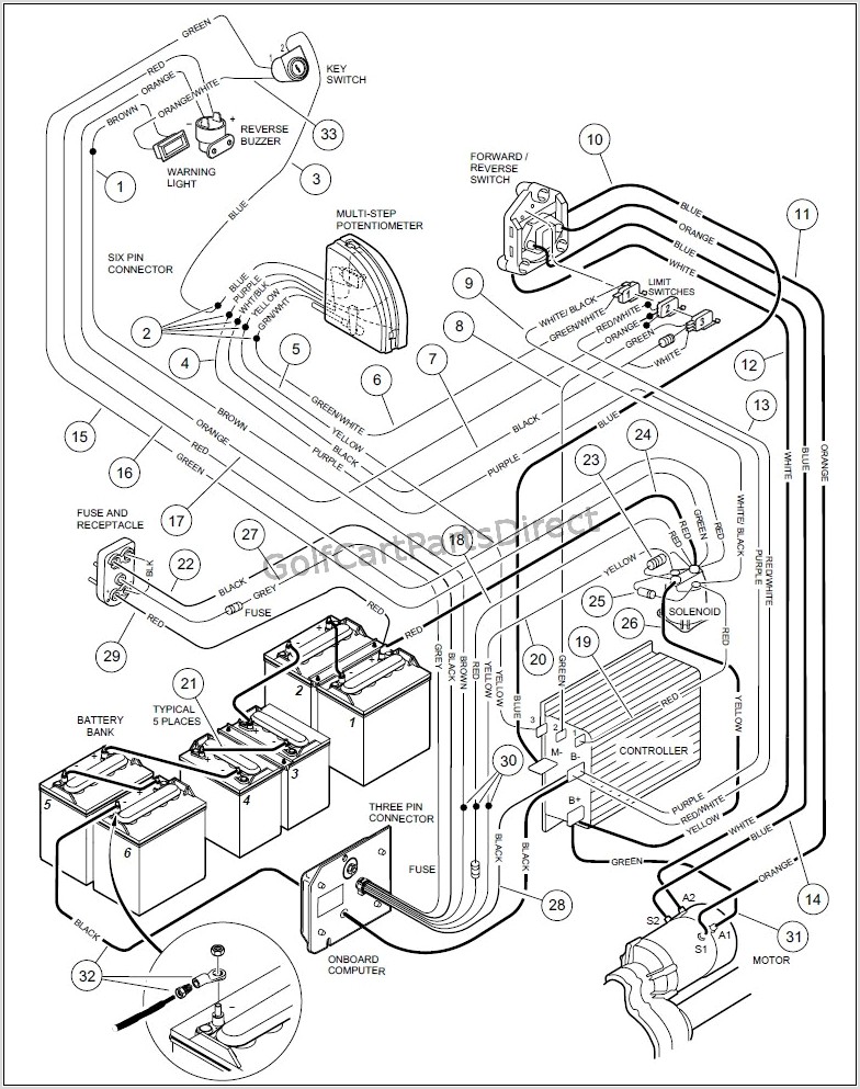Club Car Precedent Battery Wiring Diagram