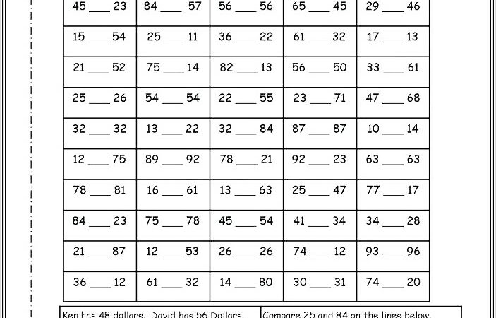 Comparing And Ordering Numbers Worksheet 4th Grade