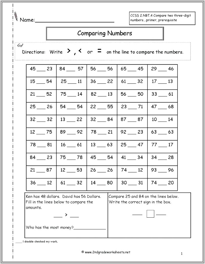 Comparing And Ordering Numbers Worksheet 4th Grade