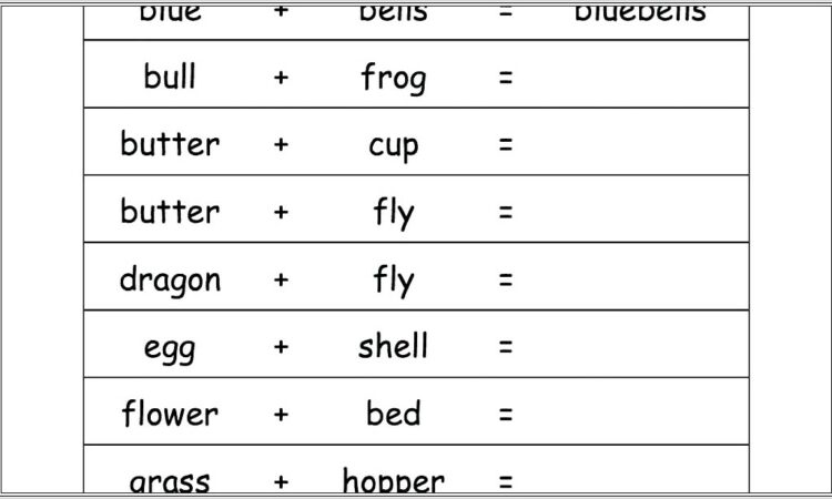 Compound Words Worksheet First Grade