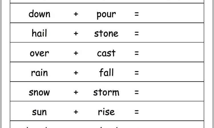 Compound Words Worksheet For Ks1