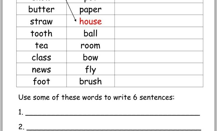 Compound Words Worksheet Primary Resources