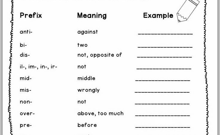 Compound Words Worksheets 5th Grade