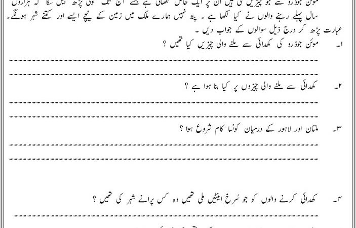 Comprehension Passages Of Urdu