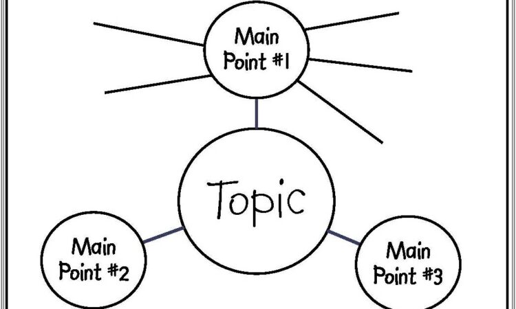 Comprehension Worksheet Grade 6