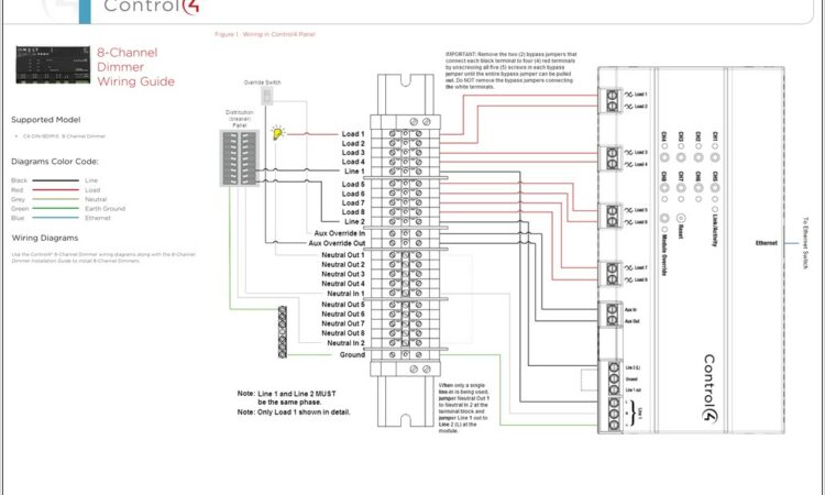 Control 4 Lighting Wiring Diagram