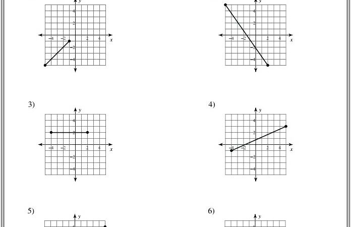 Coordinates Map Worksheet Tes