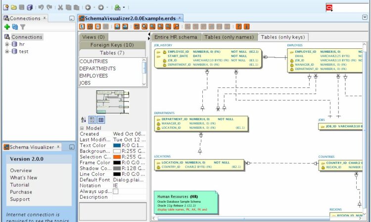 Create Erd Diagram Oracle Sql Developer