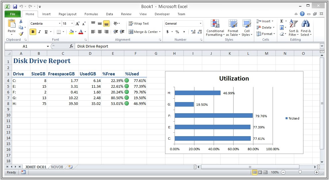 Create Excel Worksheet With Powershell