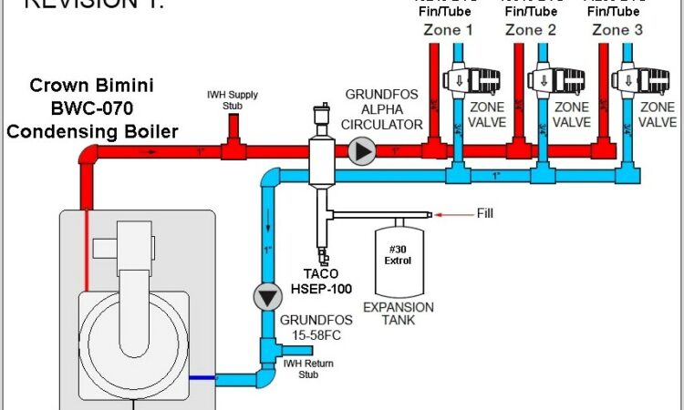 Crown Boiler Piping Diagram