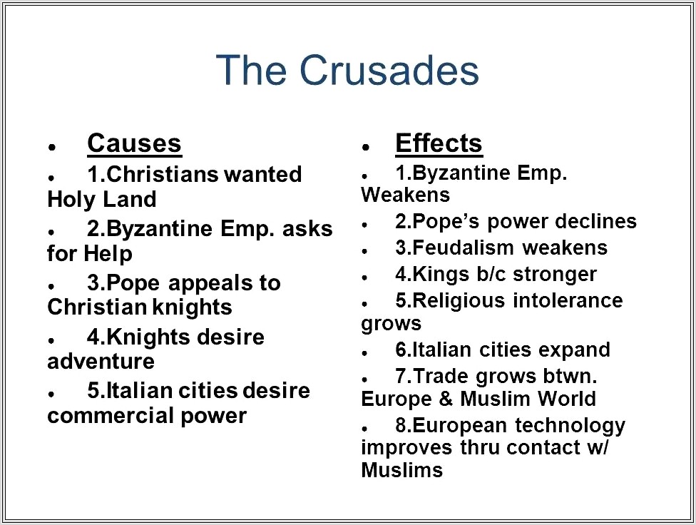 Crusades Worksheet And Map Activity