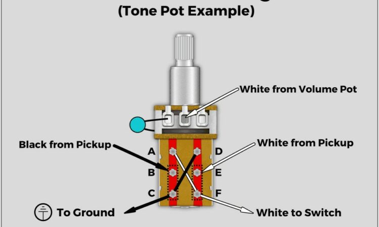 Cts Push Pull Pot 500k Wiring Diagram