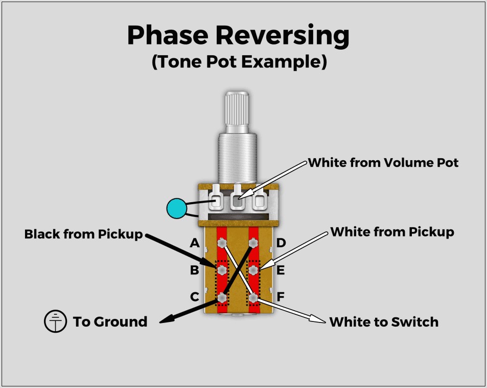 Cts Push Pull Pot 500k Wiring Diagram