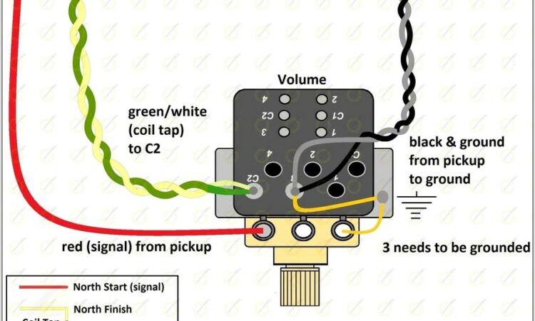 Cts Push Pull Pot Diagram