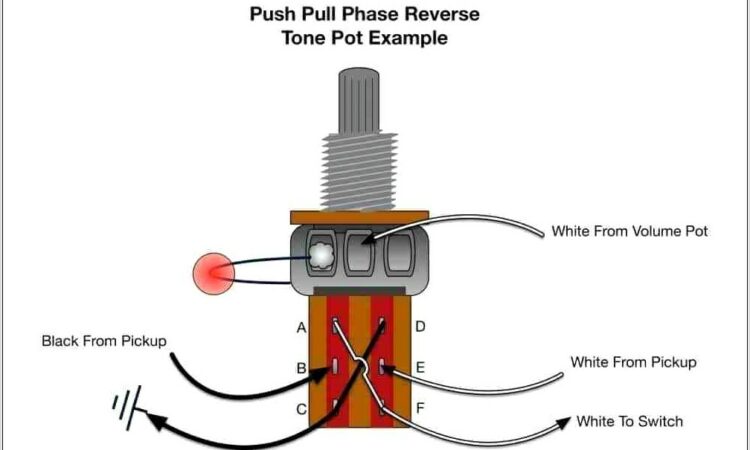 Cts Push Pull Pot Wiring Diagram