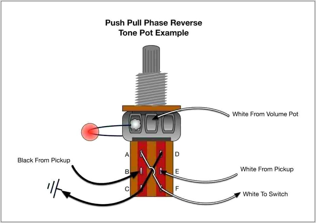 Cts Push Pull Pot Wiring Diagram