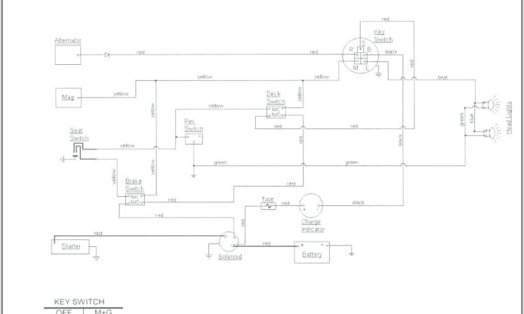 Cub Cadet 1045 Belt Diagram