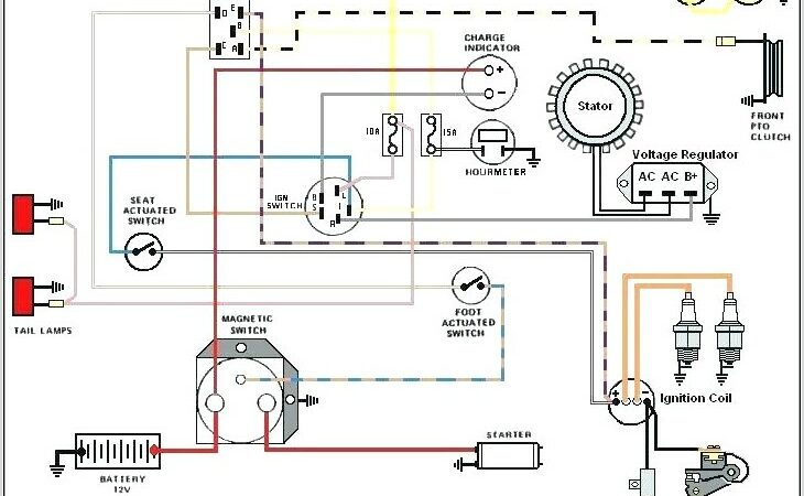 Cub Cadet 1525 Deck Belt Diagram