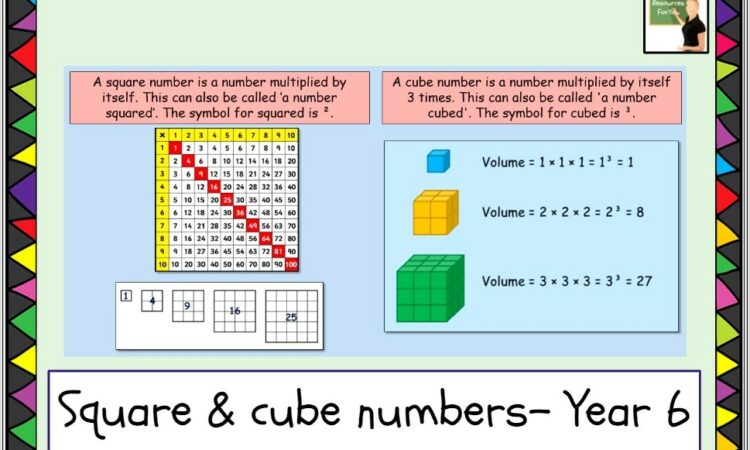 Cube Numbers Worksheet Ks2