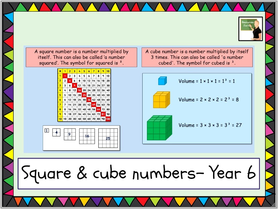 Cube Numbers Worksheet Ks2