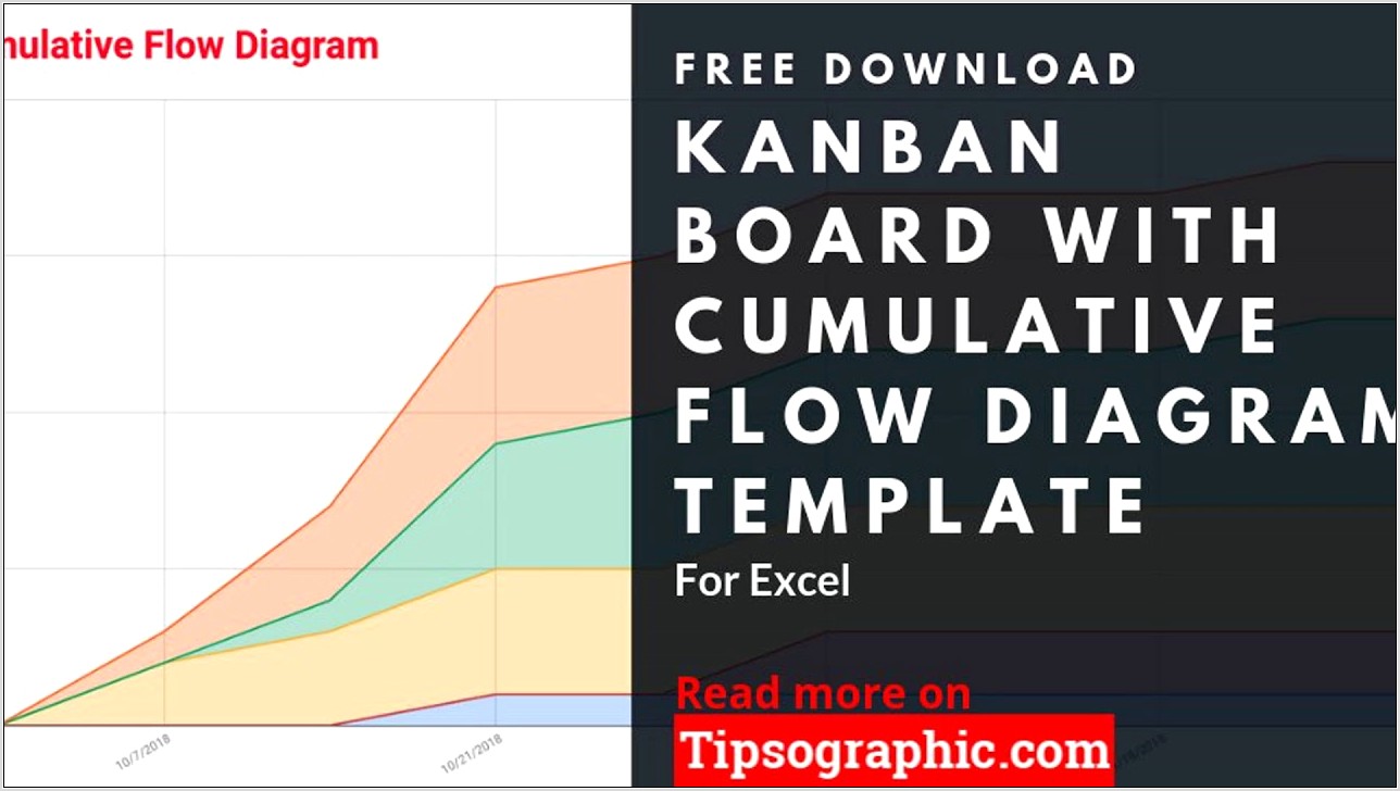 Cumulative Flow Diagram Kanban
