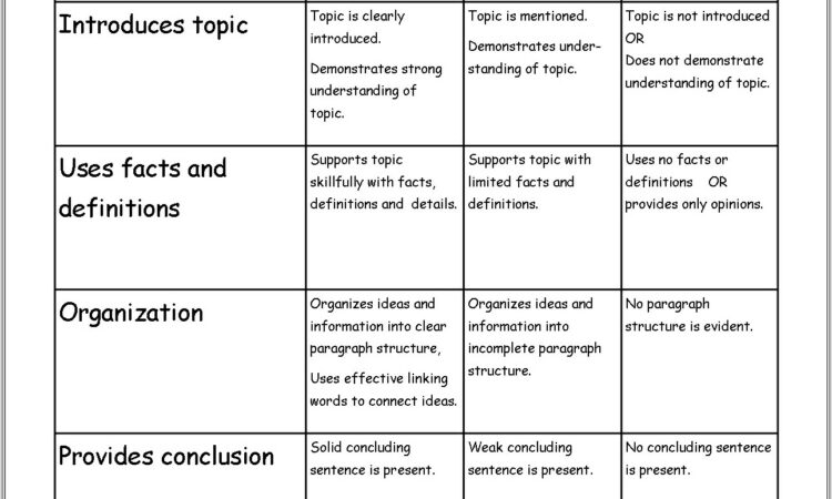 Cursive Writing Paragraph Worksheet Pdf